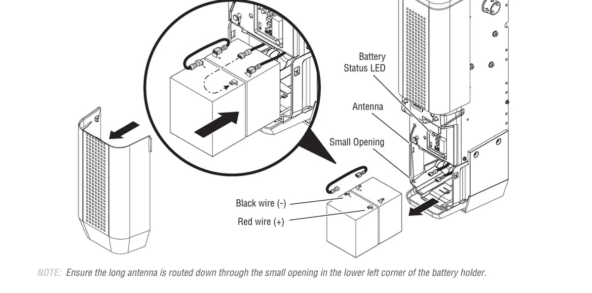 LiftMaster 98032 battery holder figure showing the black and red battery wires and the antenna