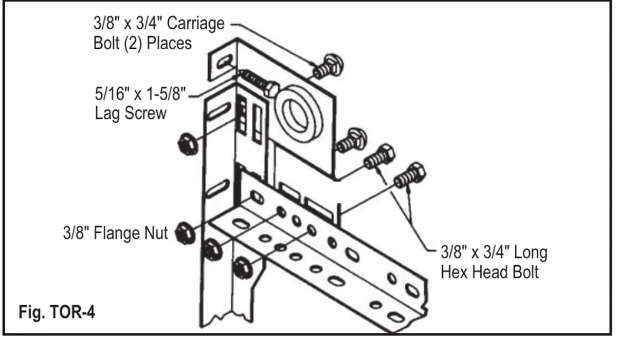 Clopay end bearing plate bolted to the horizontal angle with carriage bolts, lag screw and flange nut