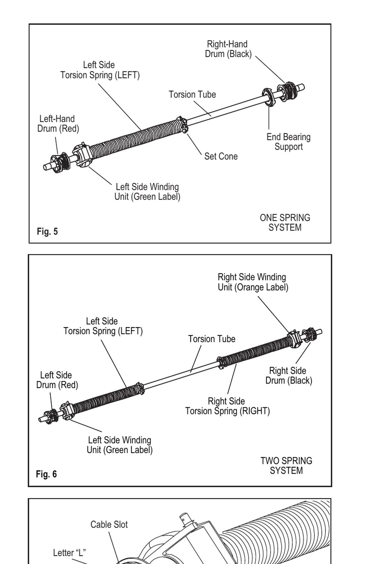 Clopay EZ-SET one spring and two spring layouts, the difference a single to double spring conversion makes