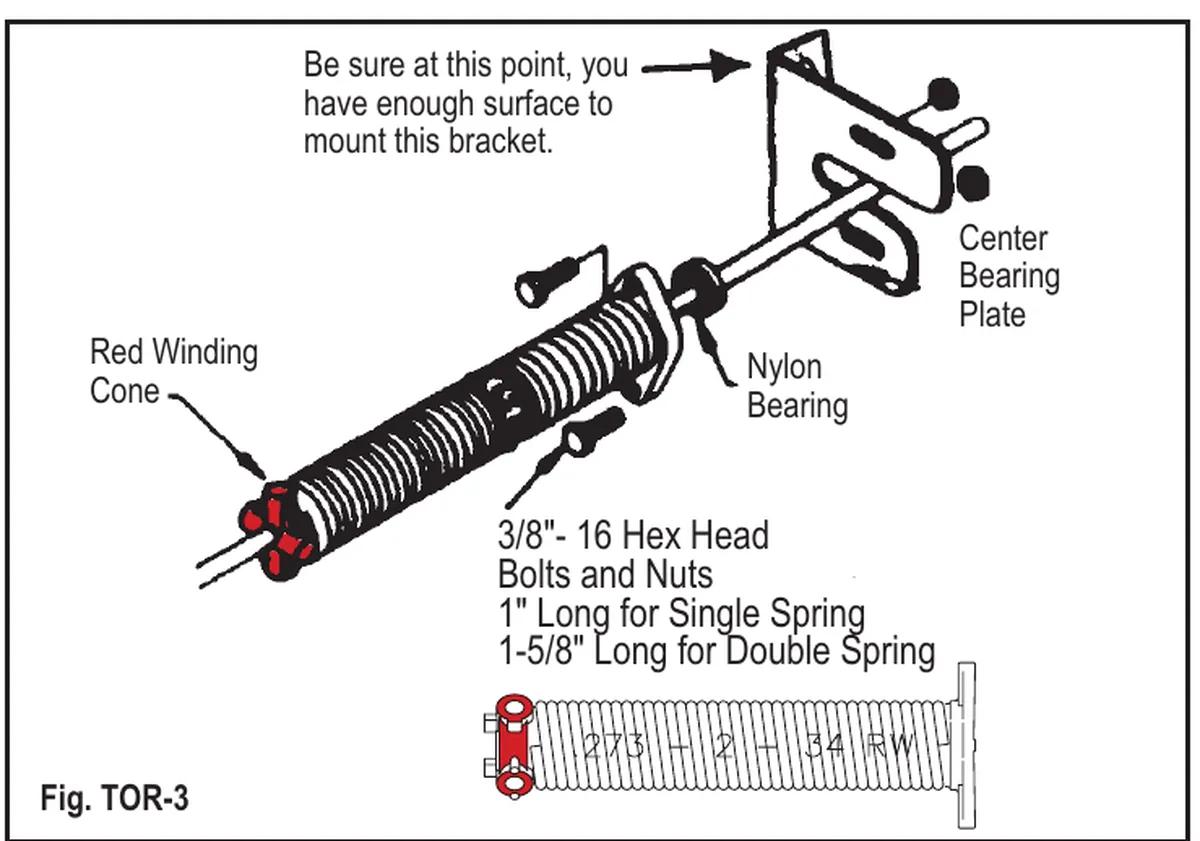 Garage door winding cones on a Clopay torsion spring, red winding cone and center bearing plate