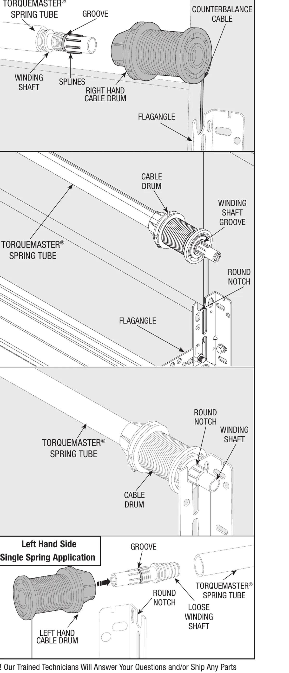 Wayne Dalton TorqueMaster spring tube, cable drums and winding shaft from the installation figures