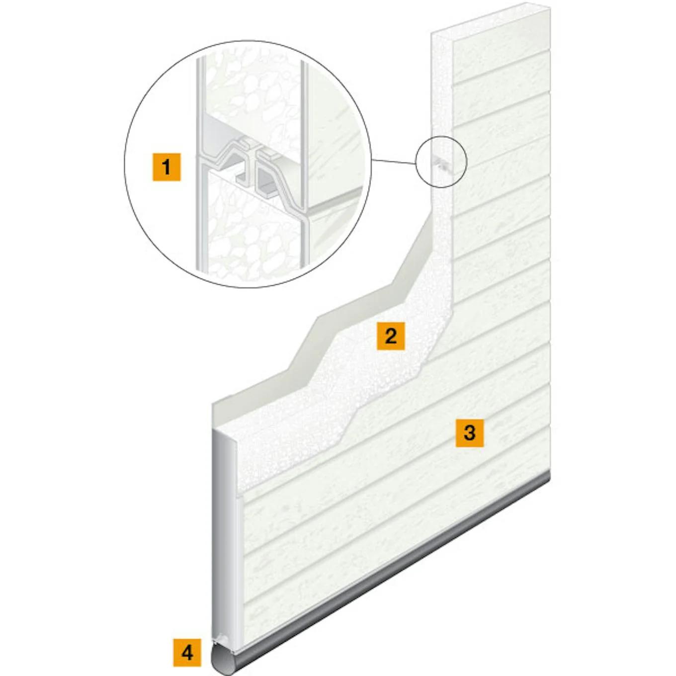 Hörmann 340S Commercial Sandwich Door — photo 4