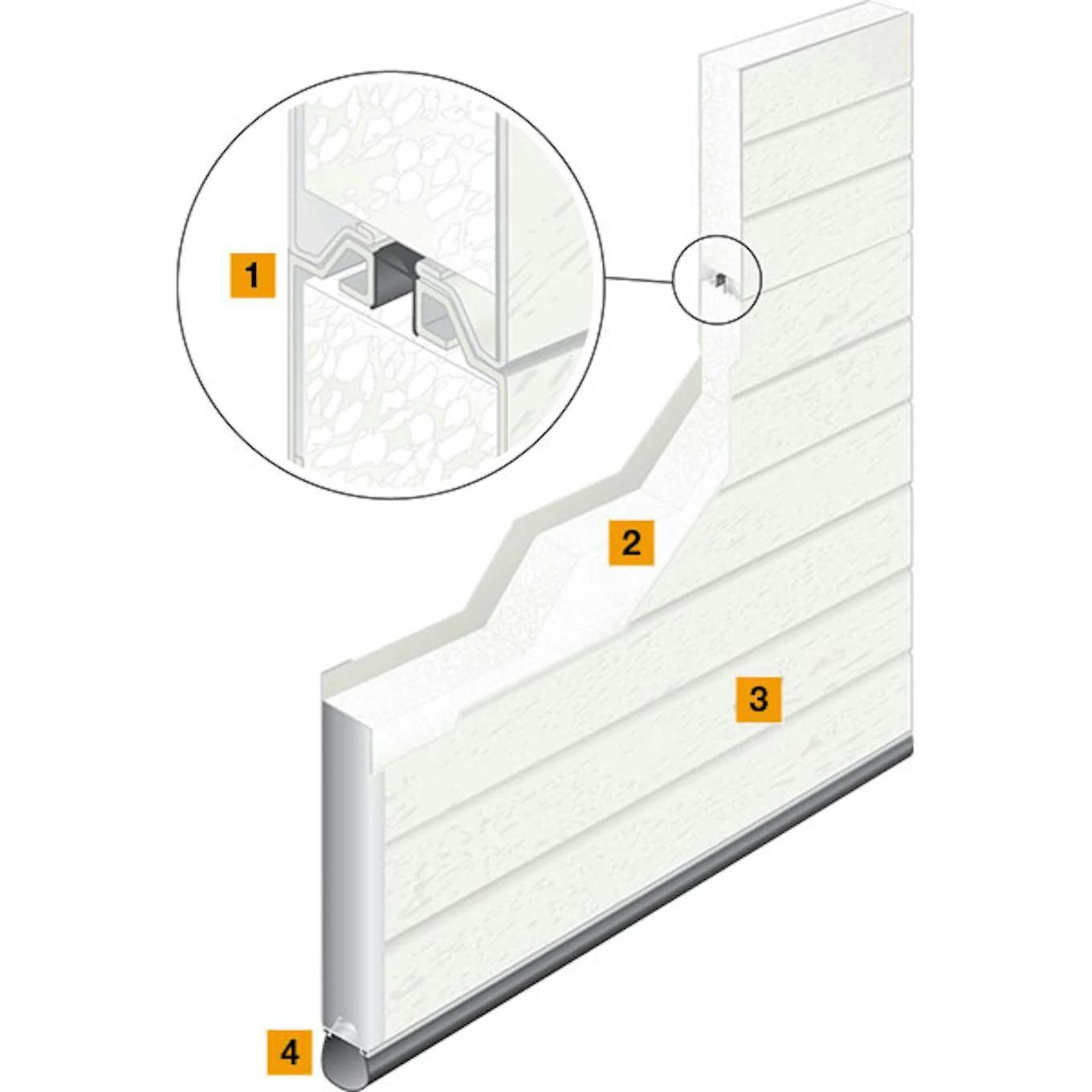 Hörmann 350S Commercial Sandwich Door — photo 4