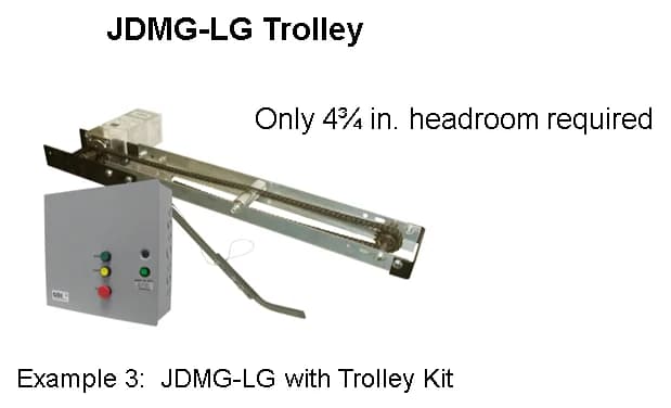 GDI GDI JDMG-LR Trolley Door Operator (JDMG with Trolley Add-on) — photo 4