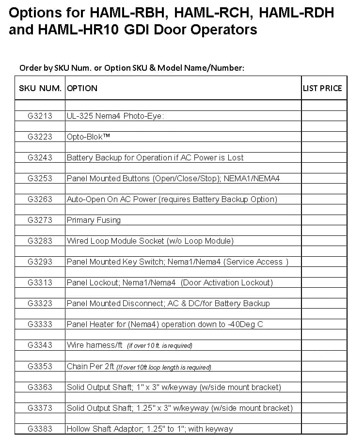 GDI GDI Auto-Open on AC Power Loss — photo 2
